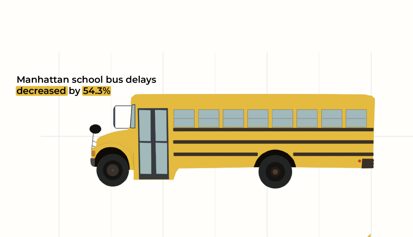 School Bus Image